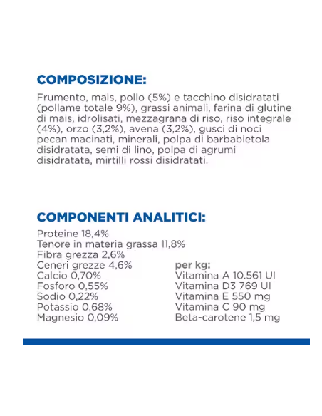 Hill's Canine Medium Perfect Digestion kg 2,5. Crocchette per cani.