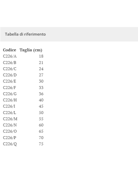 Tutina Post Operatoria taglia 55. Blu. Accessori Medicali Per Cani