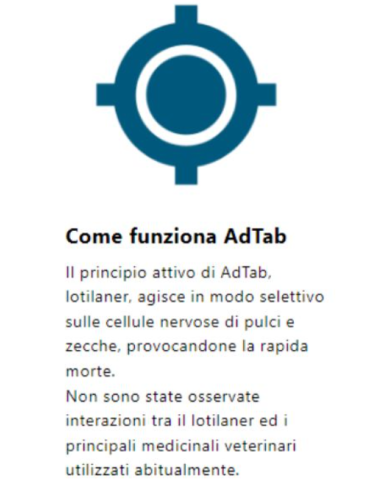 Adtab Compresse Masticabili Per Cani  1,3-2,5 KG. Antiparassitario Per cani .