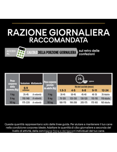 Pro Plan Puppy Small e Mini Pollo kg 3 Optistar. Alimento Per Cuccioli