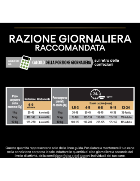 Pro Plan Puppy Small e Mini Pollo kg 3 Optistar. Alimento Per Cuccioli