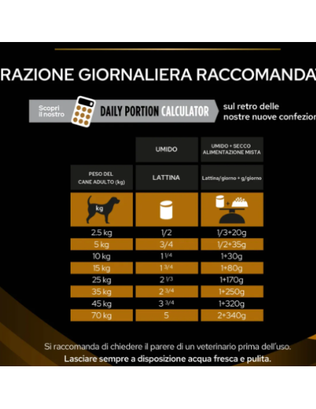 Purina Cane nf gr 195. Mousse. Diete Cibo Umido Per Cani .