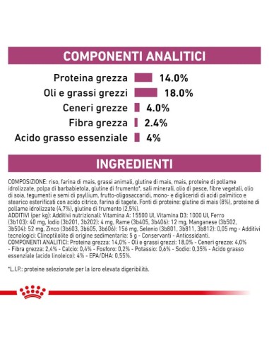 Renal Small Dog Gr.500 Royal Canin. Diete . Cibo Secco Per Cani .