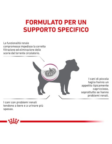 Renal Small Dog Gr.500 Royal Canin. Diete . Cibo Secco Per Cani .
