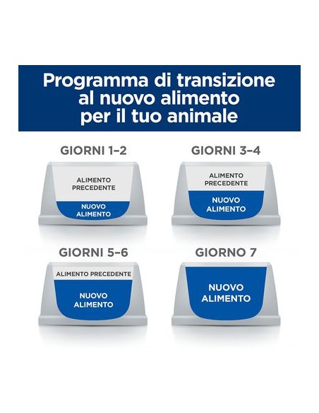 Hill's Feline Gastrointestinal Biome kg 3. Diete . Cibo Seco Per gatti.