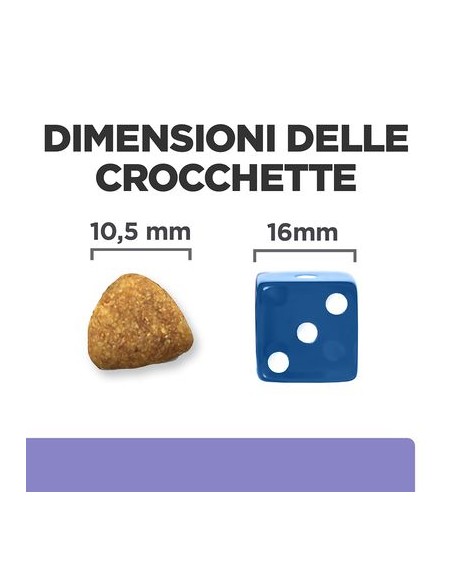 Hill's Canine i-d Low Fat kg 4. Diete . Cibo Secco Per Cani.