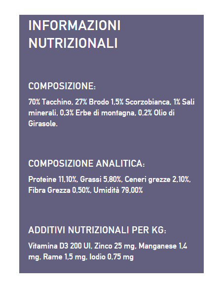 Isegrim Roots Super Premium Adul Tacchino gr 410. Cibo Umido Per Cani.