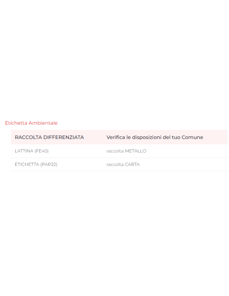 Disugual Diet Cane Hypoallergenic Quaglia gr 400. Diete . Cibo Umido Per Cani.