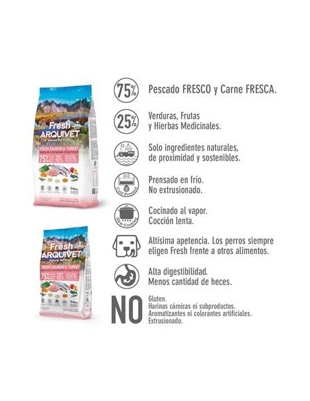 Arquivet Dog Fresh Tacchino e Salmone kg 2,5. Crocchette per cani .