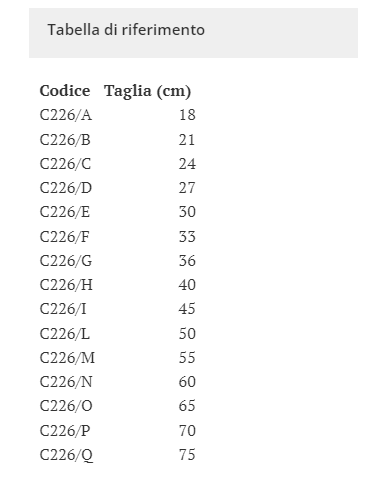 Tutina Post Operatoria Taglia 70. colore Blu. Abbigliamento per cani.