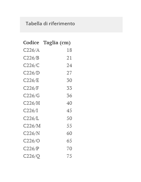 Tutina Post Operatoria Taglia 70. colore Blu. Abbigliamento per cani.