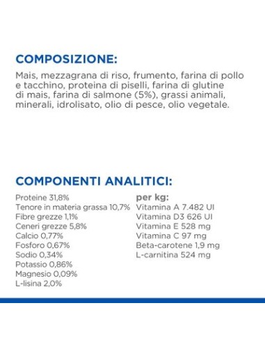 Hill's Sterilised Cat Salmone Gr.300. Cibo Secco Per Gatti