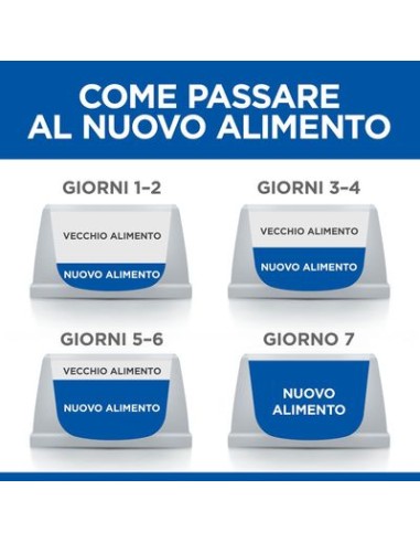 Hill's Sterilised Cat Salmone kg 1,5. Cibo Secco Per Gatti