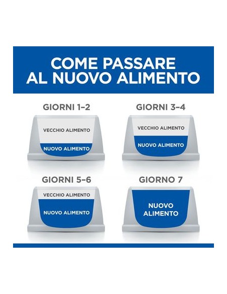 Hill's Sterilised Cat Salmone kg 1,5. Cibo Secco Per Gatti
