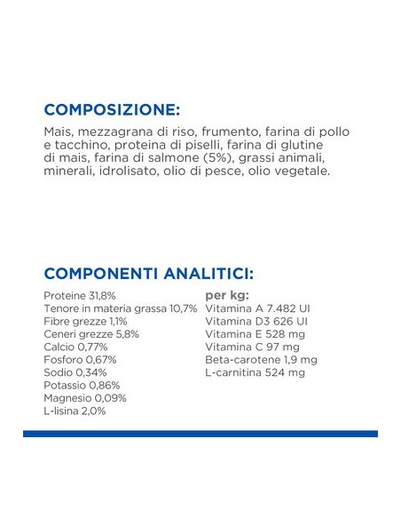 Hill's Sterilised Cat Salmone kg 1,5. Cibo Secco Per Gatti