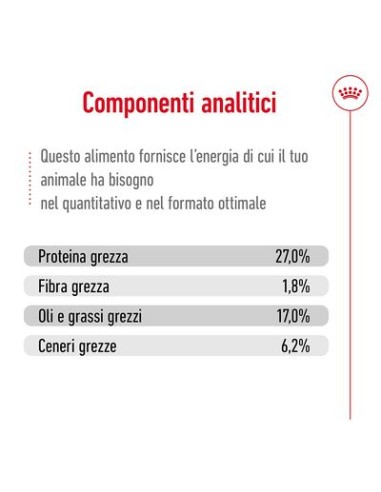 Maxi Agein +8 kg 15. Cibo Secco Per Cani