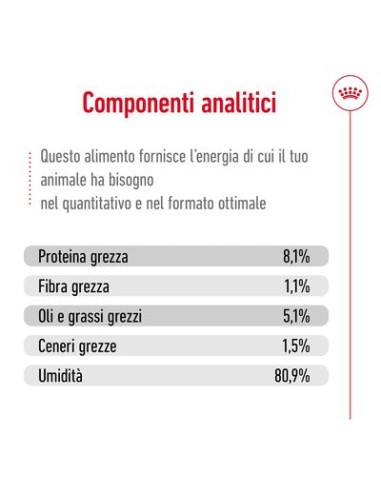 Wd Dog Maxi Agein gr 140. Cibo Umido Per Cani  .