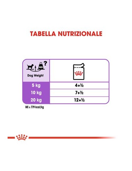 Royal Canin Dog Sterilised gr 85. Cibo Umido Per cani