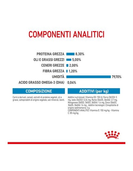 Royal Canin Wd Maxi Puppy Gr 140. Puppy