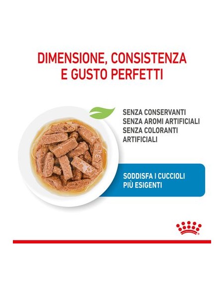 Royal Canin Wd Maxi Puppy Gr 140. Puppy