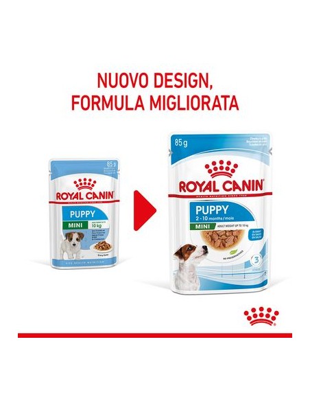 Royal Canin Dog Mini Puppy Gr85. Cibo Umido Per Cani