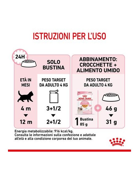 Kitten Instinctive Jelly Busta gr 85. Royal Canin . Cibo umido per cuccioli di Gatto .
