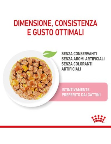 Kitten Instinctive Jelly Busta gr 85. Royal Canin . Cibo umido per cuccioli di Gatto .