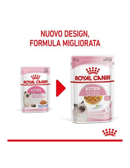 Kitten Instinctive Jelly Busta gr 85. Royal Canin . Cibo umido per cuccioli di Gatto .