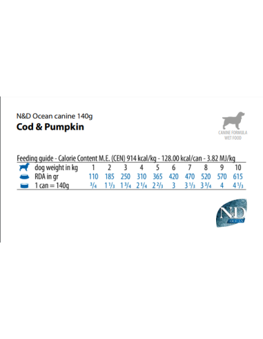 Natural and Delicious Ocean Puppy Merluzzo e Zucca . gr 140. Puppy.