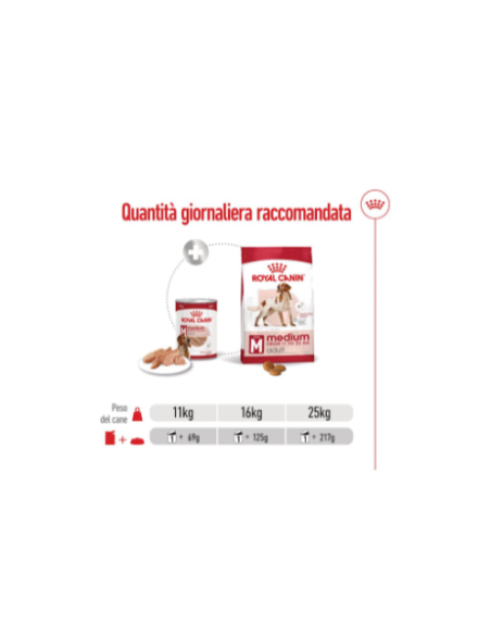 Medium Adult gr 410- Cibo Umido Per Cani .