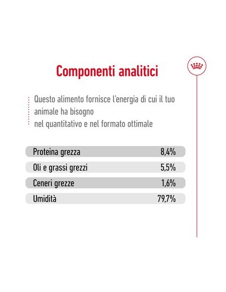 Medium  Agein gr 410. Cibo Umido Per Cani