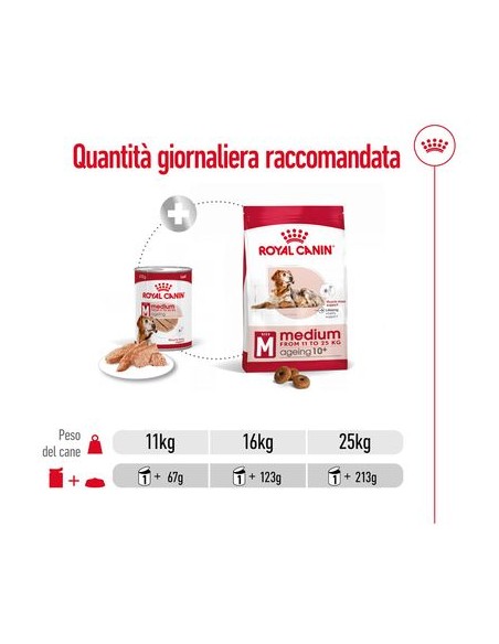 Medium  Agein gr 410. Cibo Umido Per Cani