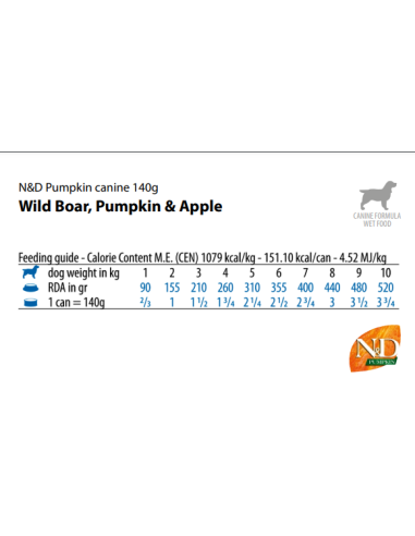 Natural and Delicious Pumpkin Cinghiale Zucca e MELA MINI GR 140. Cibo Umido Per Cani
