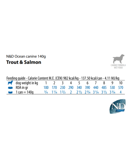Natural and delicious Ocean Trota e Salmone gr 140. Cibo Umido per Cani .