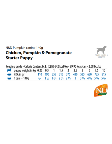Natural and Delicious Pumpkin Pollo e Melograno gr 140. Cibo Umido Per Cani