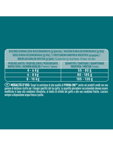 Purina One Cat Bifensis Sterilizzato Hairball  Pollo e Cereali gr 800. Cibo Secco Per gatti