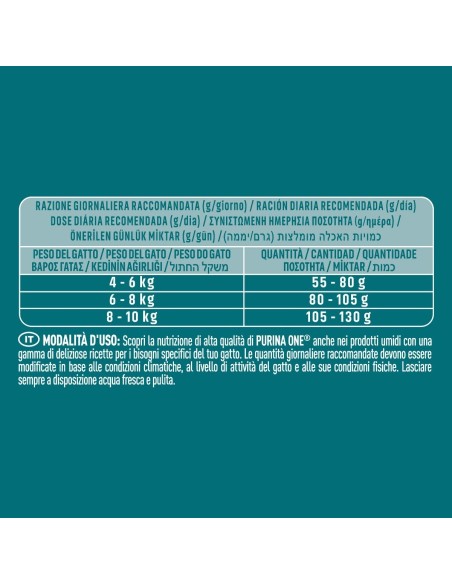 Purina One Cat Bifensis Sterilizzato Hairball  Pollo e Cereali gr 800. Cibo Secco Per gatti