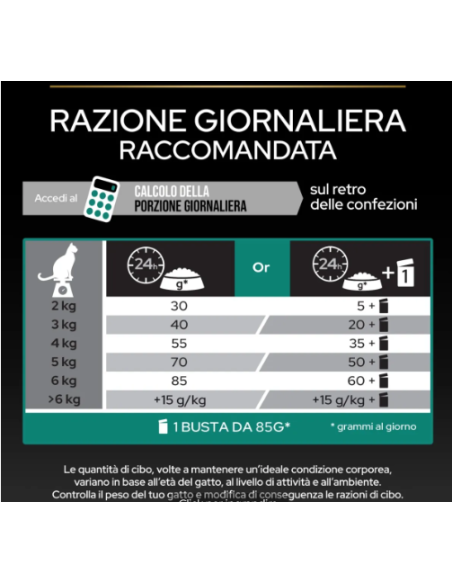 Pro Plan Sterilised Cat Coniglio Renal Plus gr 400. Cibo secco per gatti.