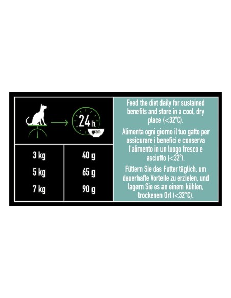 Pro Plan Cat Liveclear Adult Sterilised Salmone Kg.1,4 Cibo Secco Per Gatti