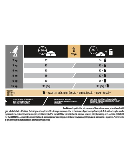 Pro Plan Cat Sterilized senior 7+ longevis Tacchino kg 1,5. Cibo secco Per Gatt