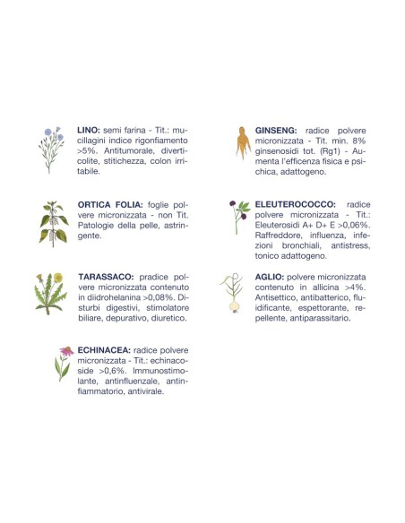Vet Line Adulti LD Anatra Grain Free gr.800. Crocchette per cani.