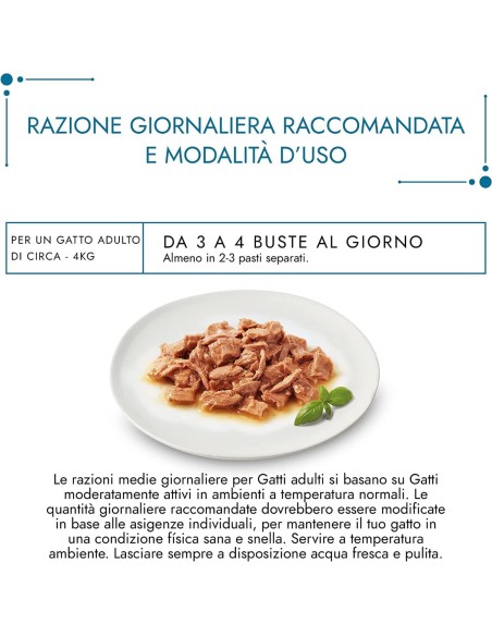 Gourmet Perle  multipack Filetti .in Salsa Manzo/Anatra/Agnello.e Pollo 4x85gr.Cibo Umid Per Gatti.