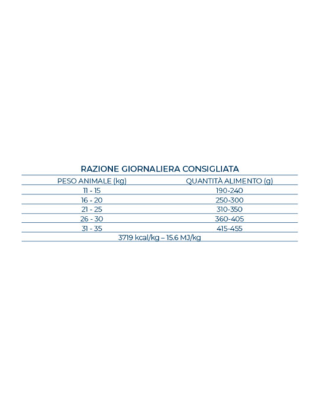 Forza 10 Medium Diet Pesce kg 12. Diete . Crocchette per cani