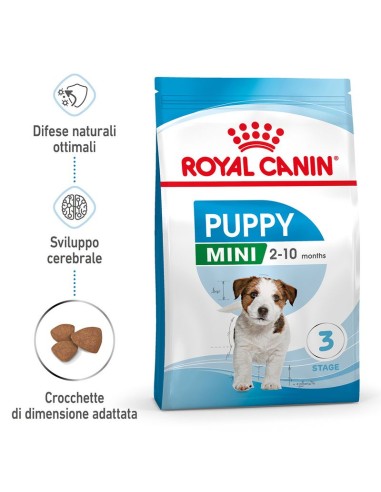 Royal Canin Mini Puppy kg 2 Alimento Completo Cibo Secco per cani