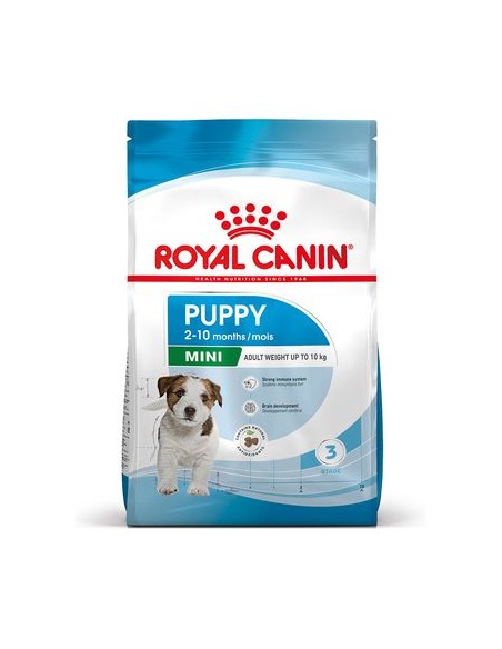 Royal Canin Mini Puppy kg 2 Alimento Completo Cibo Secco per cani