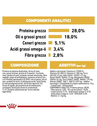 Yorshire Terrier 28 kg 1,5. Crocchette Per Cani ..
