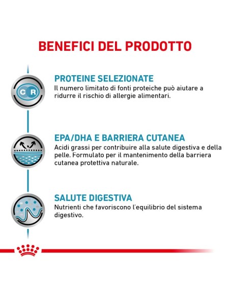 Sensitivity Control Cat gr 85. Diete . cibo umido per gatti