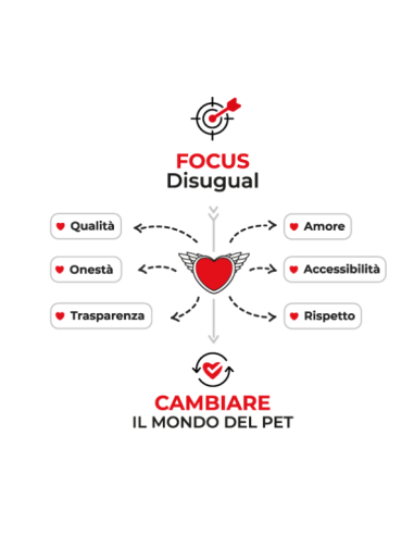 Mini Me 31 Adult Mousse All'anatra gr 85. Cibo Umido Per Gatti