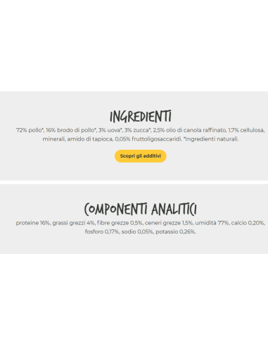 Schesir Veterinary Solutions Gastrointestinal Filetti di Pollo gr.80. Diete Cibo Umido Per Gatti