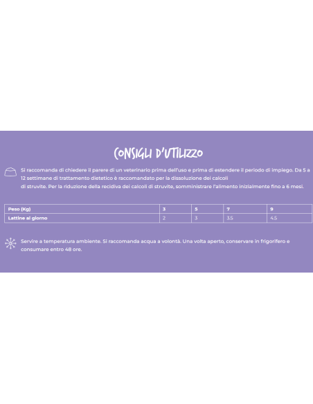 Schesir Veterinary Solutions Urinary Mousse di Pollo gr.80. Diete Cibo Umido Per Gatto